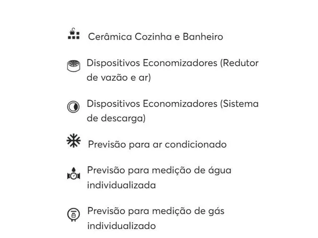 Imagem 5: Mrv | Residencial Flôres de Alvorada | Bela Vista