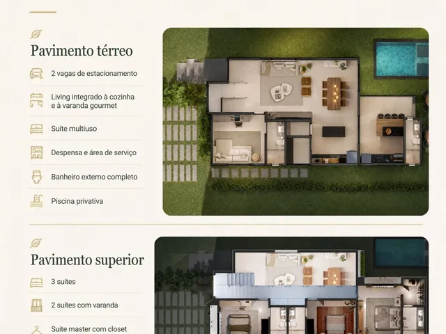 Imagem 5: HORTO VILLE - Casa nova com 4 suítes e piscina no Condomínio HortoVille