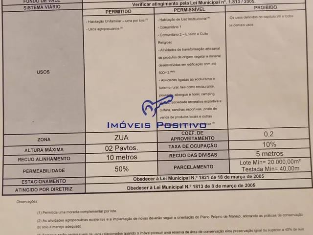Imagem 8: Terreno Residencial em Campo Largo - Paraná, Vila David Antônio