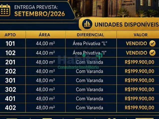 Imagem 9: Apartamento em Mangabeira, João Pessoa/Pb