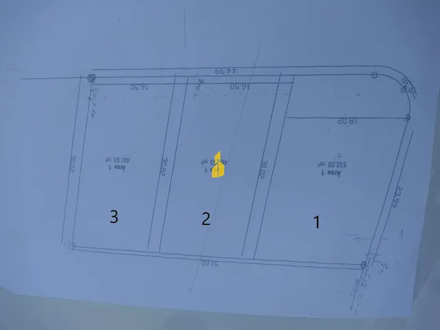 Imagem 2: Terreno em Timbó
