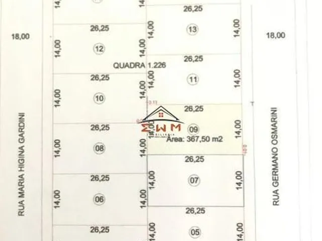 Imagem 6: Terreno no Bairro Primeiro de Maio em Farroupilha/Rs