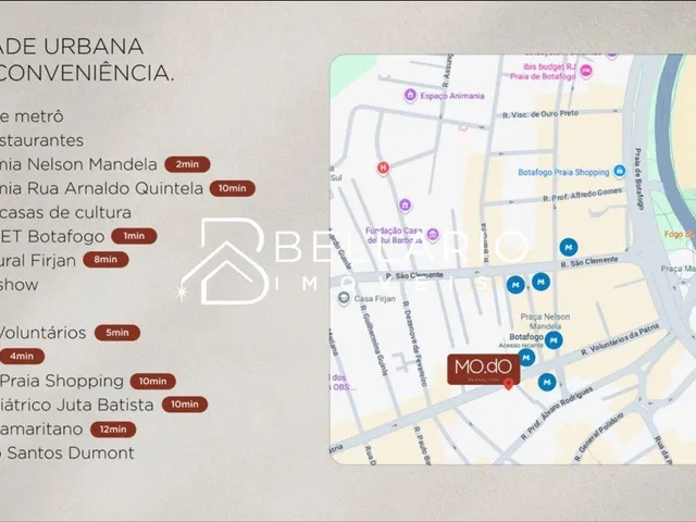 Imagem 5: Uma Unidade com 3 Studios Individuais em Empreendimento Moderno para Investimento em Botafogo - Rio de Janeiro/Rj