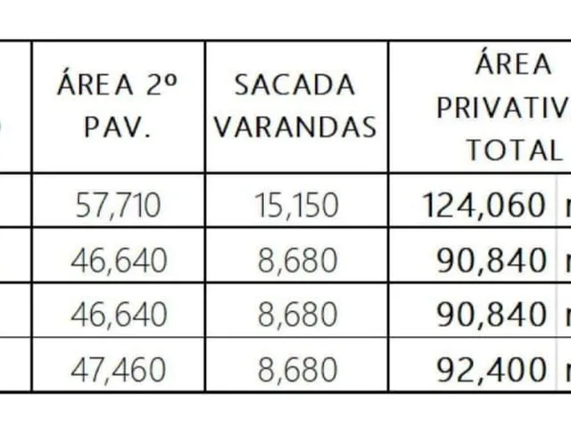 Imagem 5: Residencial Serena - Lançamento - - Residencial Serena - Lançamento