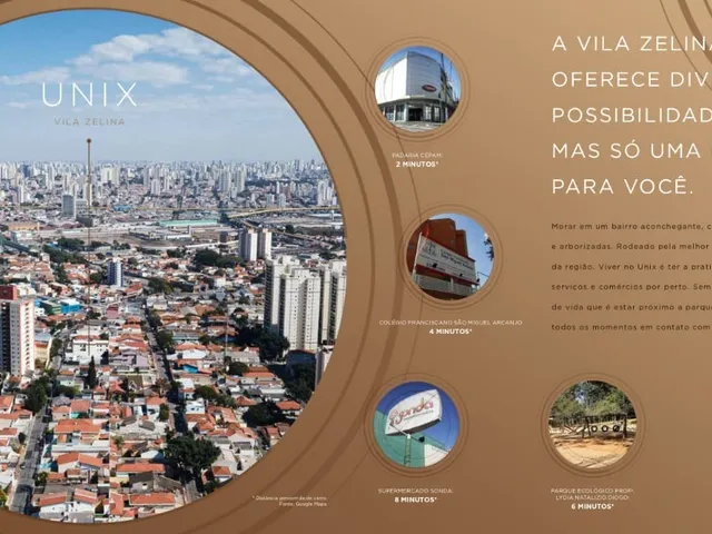 Imagem: Apartamento - São Paulo