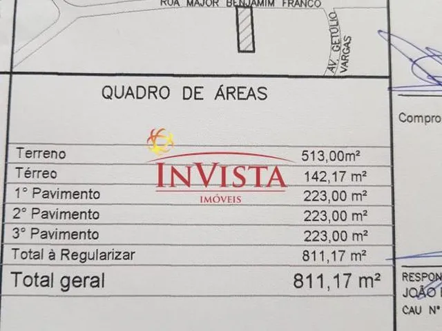 Imagem 3: 0 Loja com venda por R$42.000