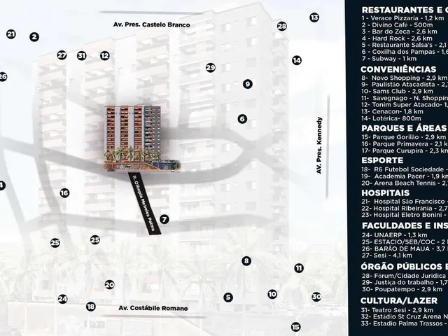 Imagem 9: Apartamento Residencial em Ribeirão Preto - São Paulo, Ribeirânia