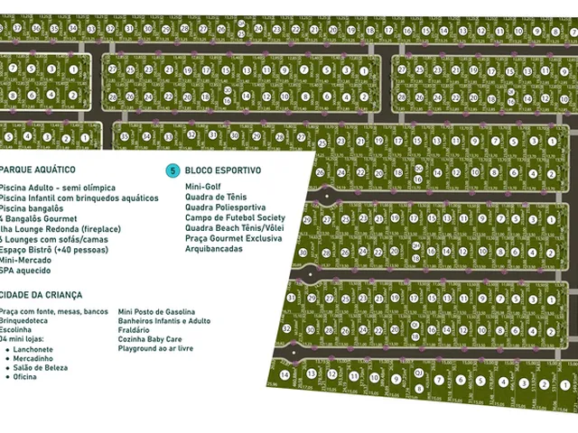 Imagem 2: Uniq Island Terreno / lote com venda por R$871.000