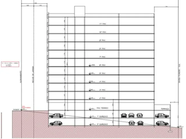 Imagem 2: Terreno Esplanada - Terreno no Bairro Esplanada