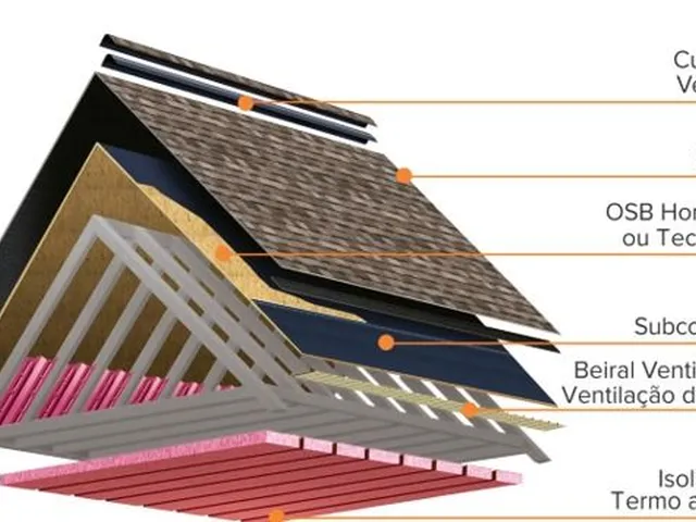 Imagem 6: Somente Casas - Somente Casas