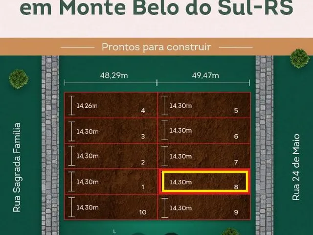 Imagem 3: Loteamento Telvi Zanchet - Monte Belo do Sul - Loteamento Telvi Zanchet - Monte Belo do Sul