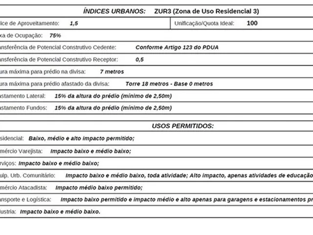 Imagem 6: Nsdgdm 66 Lote 612651049-55 - Nsdgdm 81 Lote 612651049-55