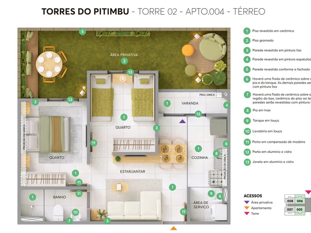 Imagem 2: Torres do Pitimbu
