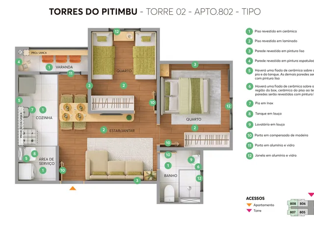 Imagem 3: Torres do Pitimbu