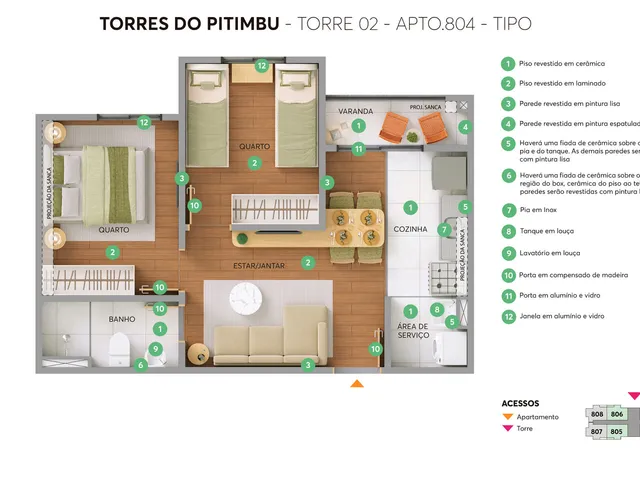 Imagem 4: Torres do Pitimbu