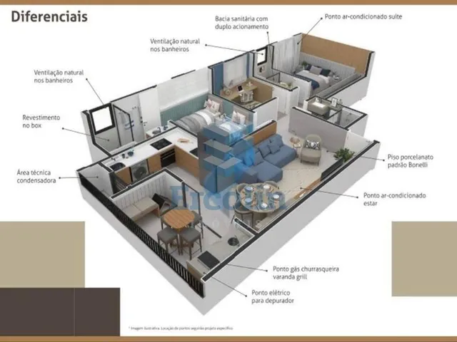 Imagem 3: Normal,Apartamento em Sorocaba - São Paulo, Vila Lucy