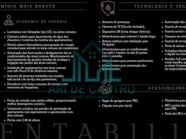 Imagem 16: Apartamento 4 Suítes, 424m² a beira-mar da Praia de Ponta Verde, Varanda Gourmet com