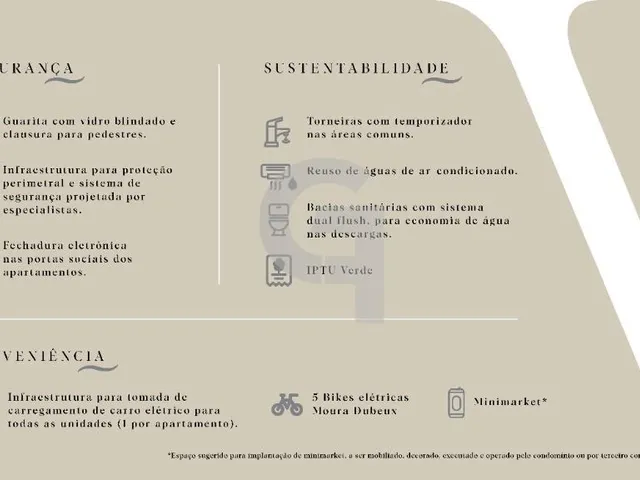 Imagem 2: Apartamento com 4 quartos sendo 2 suítes com a qualidade Moura Dubeux no Rivê - Rio