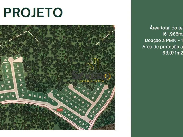 Imagem 6: Todos os Terrenos no Condomínio