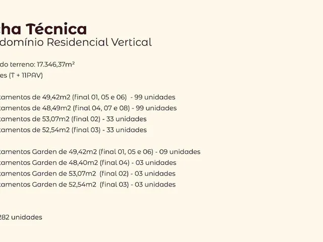 Imagem 3: Residencial Vínea