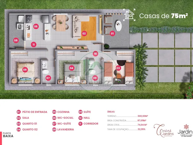 Imagem 13: Casas à venda no Condomínio Jardins