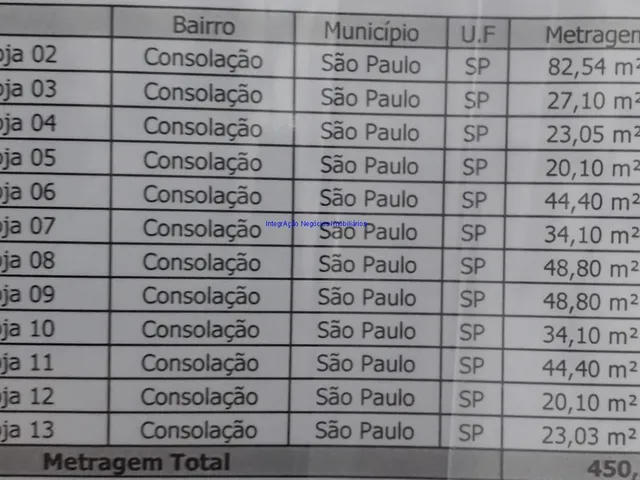 Imagem: