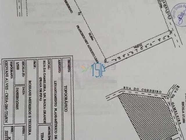 Imagem 2: Terreno Pipa - Tibau do Sul/Rn