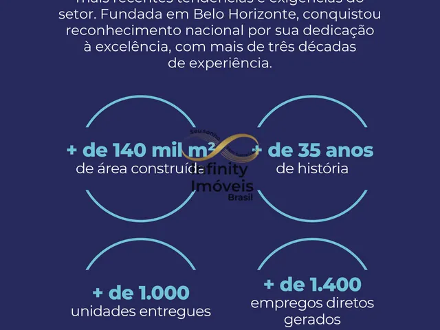 Imagem 2: Aldea Barroca - Apartamento À Venda no Bairro Barroca - Belo Horizonte/Mg