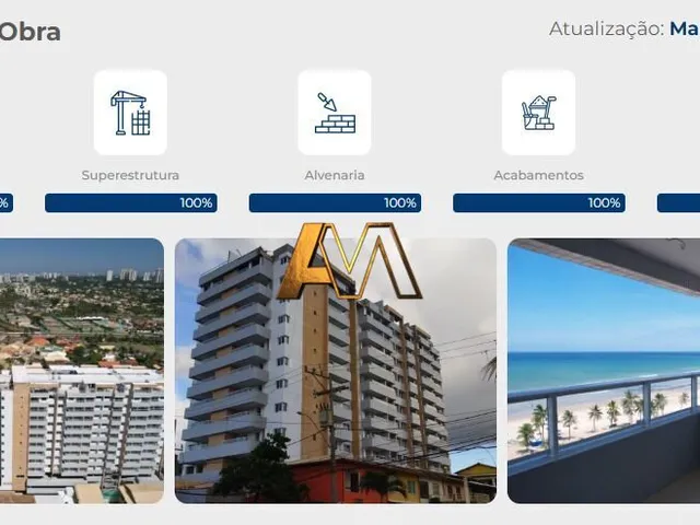 Imagem 6: Apto 1/4 com Varanda Vista Mar Me Piatã