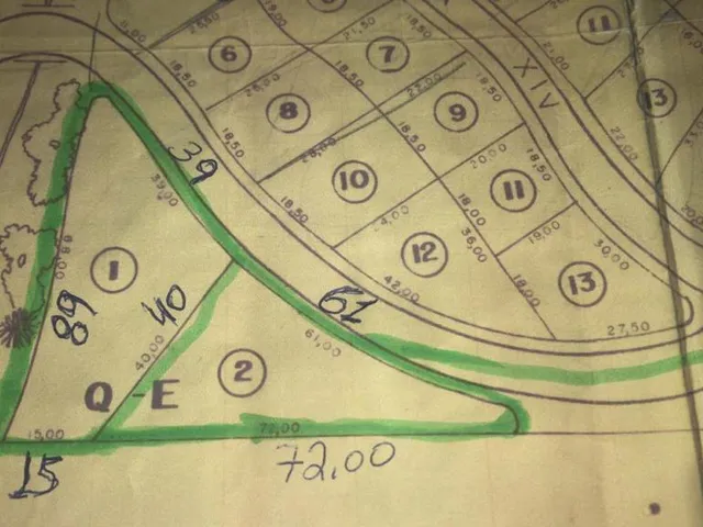 Imagem 6: Terreno À Venda em Itapema, Canto da Praia, 1080M²