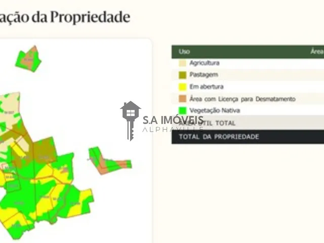 Imagem 2: FAZENDA COMERCIAL em TUPIRATINS - TO, Tupiratins