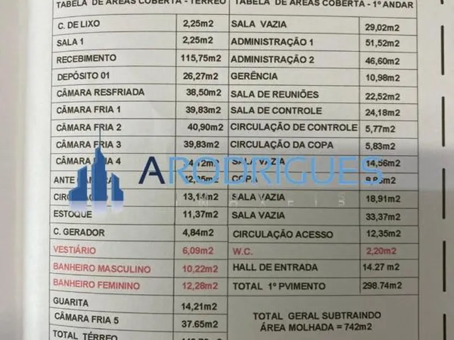 Imagem 5: Terreno na Estrada do Coco, Plano com Escritório