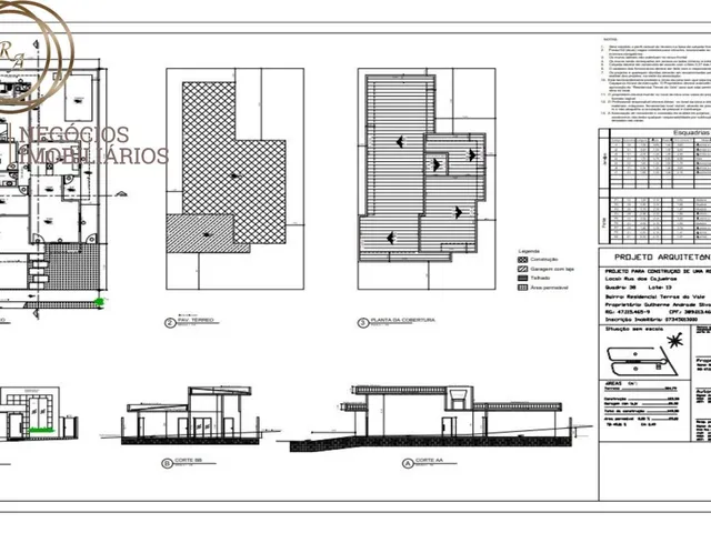 Imagem: Casa em Construção no Condomínio Terras