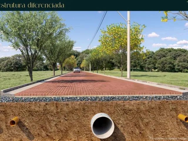 Imagem 7: Terreno- Bairro Jardim das Acácias- Lagoa Santa-Mg