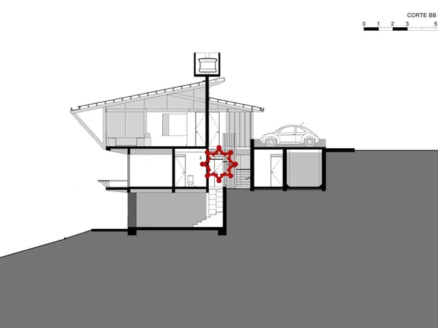 Imagem 3: 0 Casa com 10 dormitórios