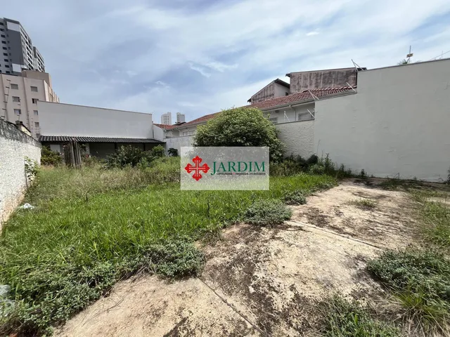 Imagem 2: Land em Piracicaba - São Paulo, Nova América