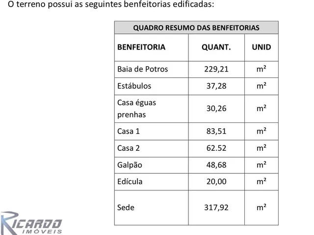 Imagem 5: Fazenda Haras À Venda Próximo a Vila Velha com Mais de 400 Mil M², Casa Sede