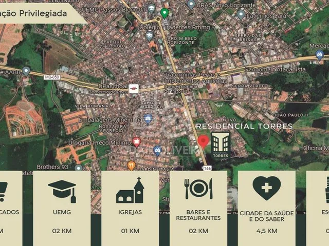 Imagem 8: Apartamento À Venda, Residencial Torres, Passos - Mg