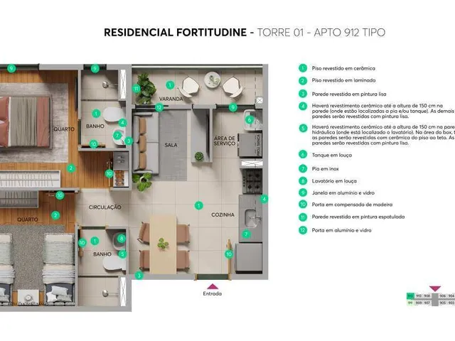 Imagem 15: Residencial Fortitudine Mrv