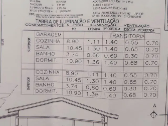 Imagem 10: House em Cotia - São Paulo, Parque São George