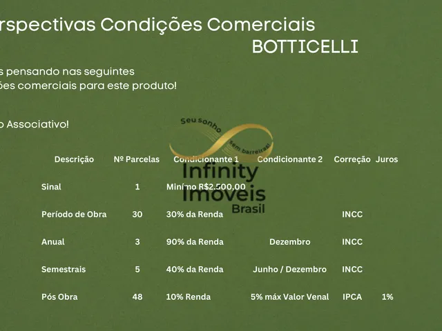 Imagem 12: Bellare Lagoa santa - Apartamento À Venda no Bairro Bairro Bellare - Lagoa Santa/Mg