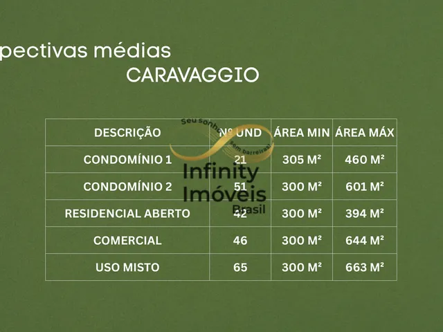 Imagem 9: Bellare Lagoa santa - Apartamento À Venda no Bairro Bairro Bellare - Lagoa Santa/Mg