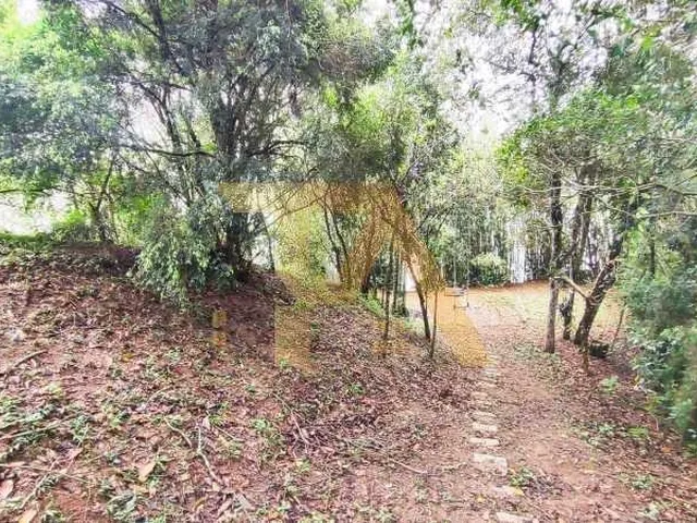 Imagem 9: Terreno À Venda em Imbituba-Sc, Bairro Ibiraquera, 683,94 M² de Área!