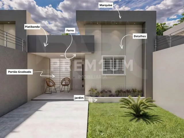 Imagem: Casas