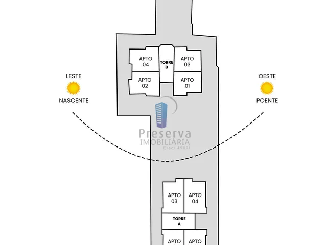 Imagem 6: Excelente Apartamento no Bairro São João